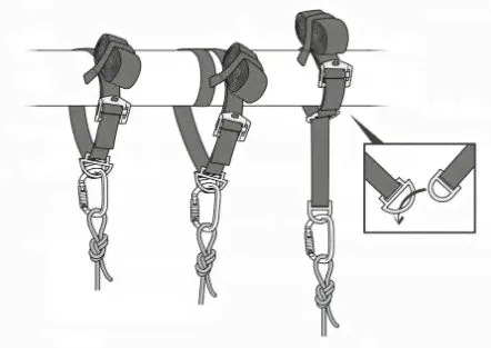 Долговечная стропа Petzl Connexion Vario