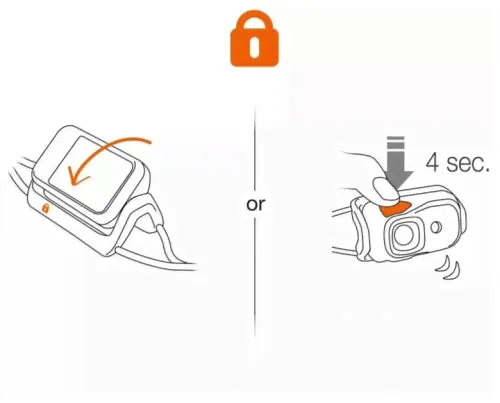 Налобный фонарь Petzl Bindi черный-0