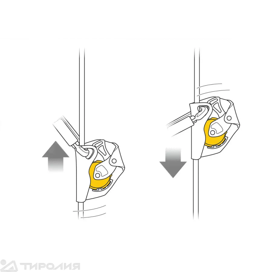 Страховочное устройство Petzl: Asap-0