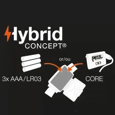 Налобный фонарь PETZL Tikka с аккумулятором Core (450 люмен)