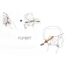 Pack of 5 Panga Petzl helmets