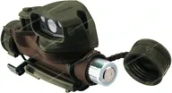 Petzl Strix IR
