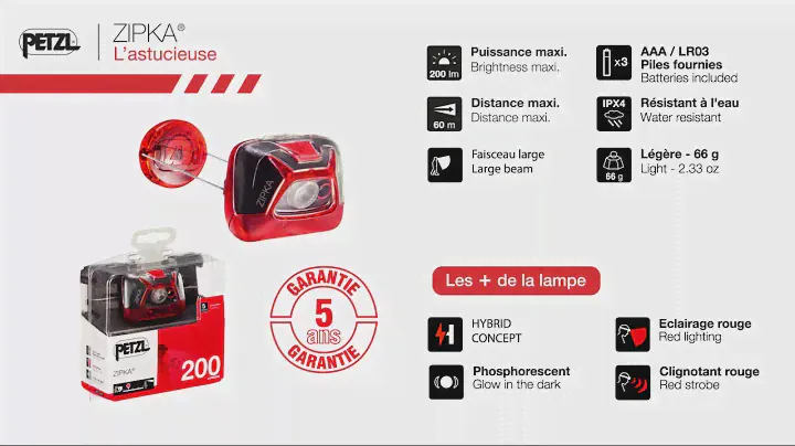 Zipka - Petzl Lampe frontale simple et ultra-compacte