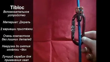 Кратко об устройствах   Tibloc