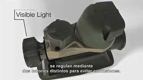 Petzl STRIX