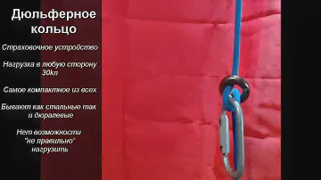 Кратко об устройствах  Дюльферное кольцо